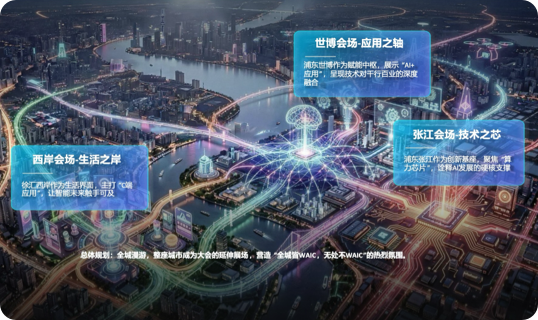 1023具智大会